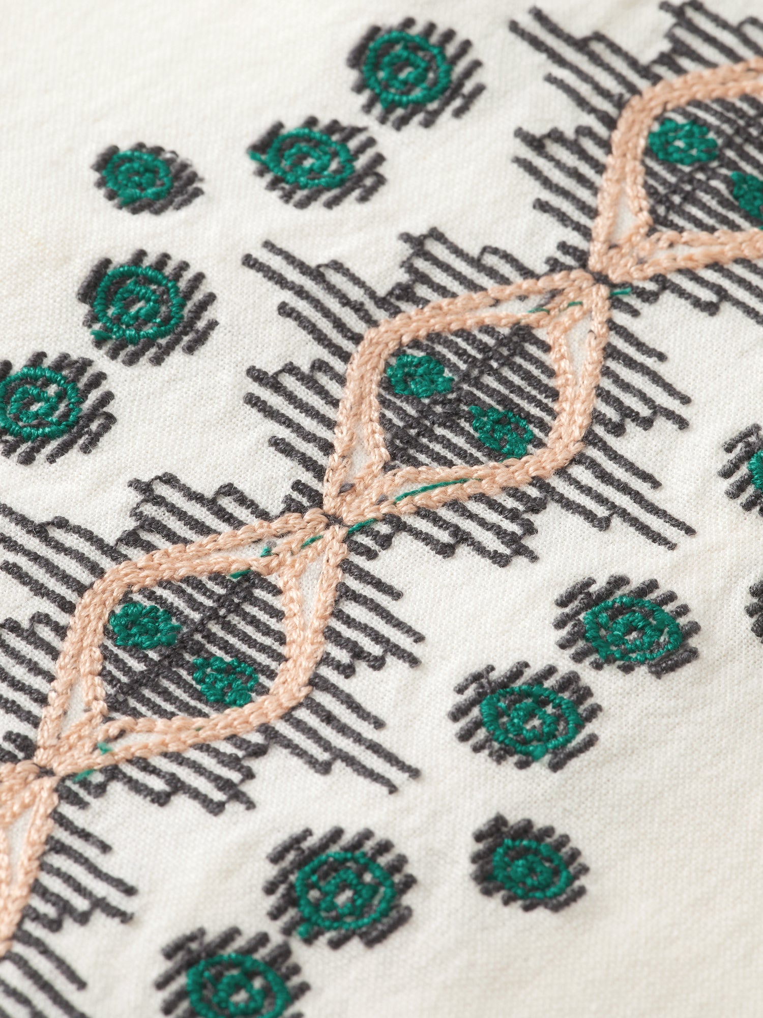 Embroidered v-neck maxi dress by Scotch & Soda featuring floral embroidery and flowing fabric, perfect for summer or casual wear.